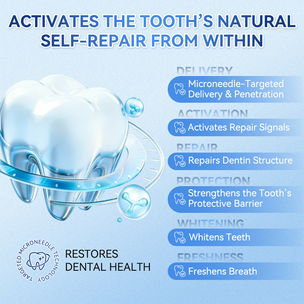 Alisanda® 🦷 Tideglusib Fast‑Dissolving Tooth & Gum Repair Oral Strips ✨