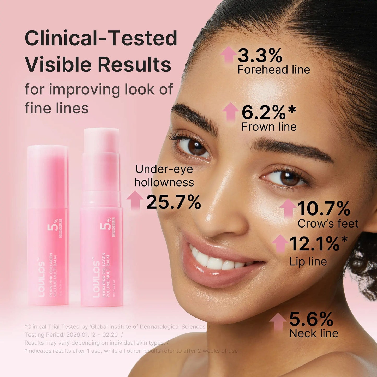 💗LOVILDS PDRN & Pink Collagen Solid Serum Multi-Stick | All-In-One Anti-Aging Volume Treatment for Face, Eyes & Neck