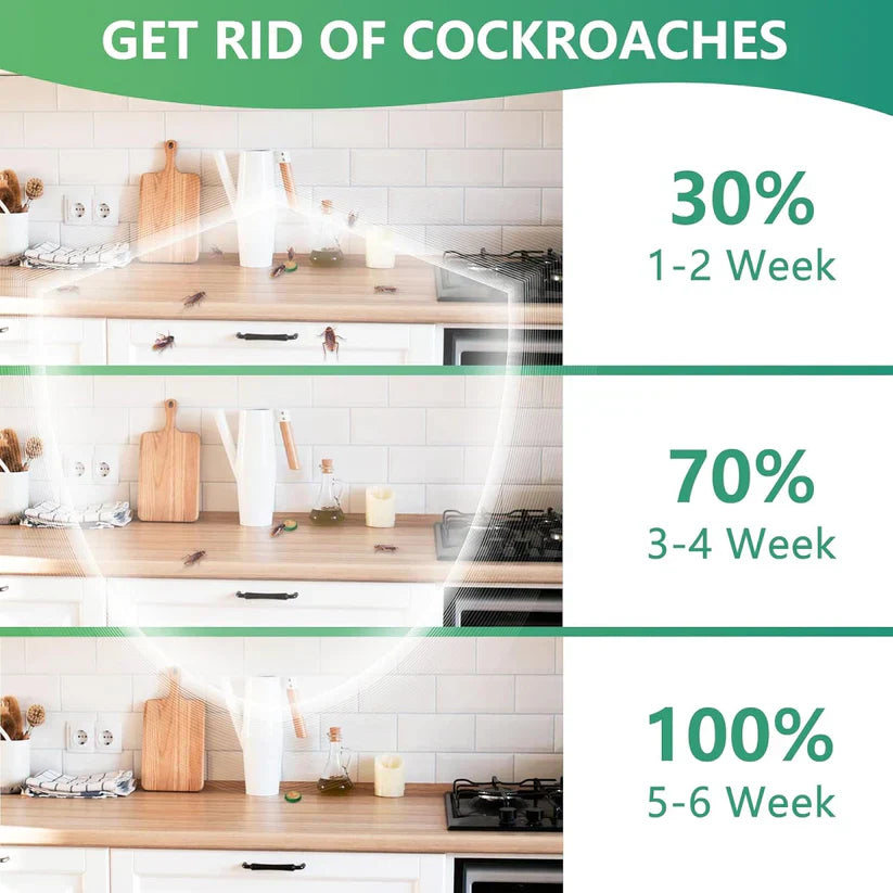 Juxek™ Cockroach repellent for home, dormitory and kitchen, strong cleaning and killing cockroaches