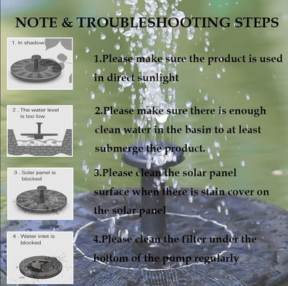 ⛲️Solar Powered Bird Bath Fountain Pump， 1.5W Solar Panel Kit Water Pump