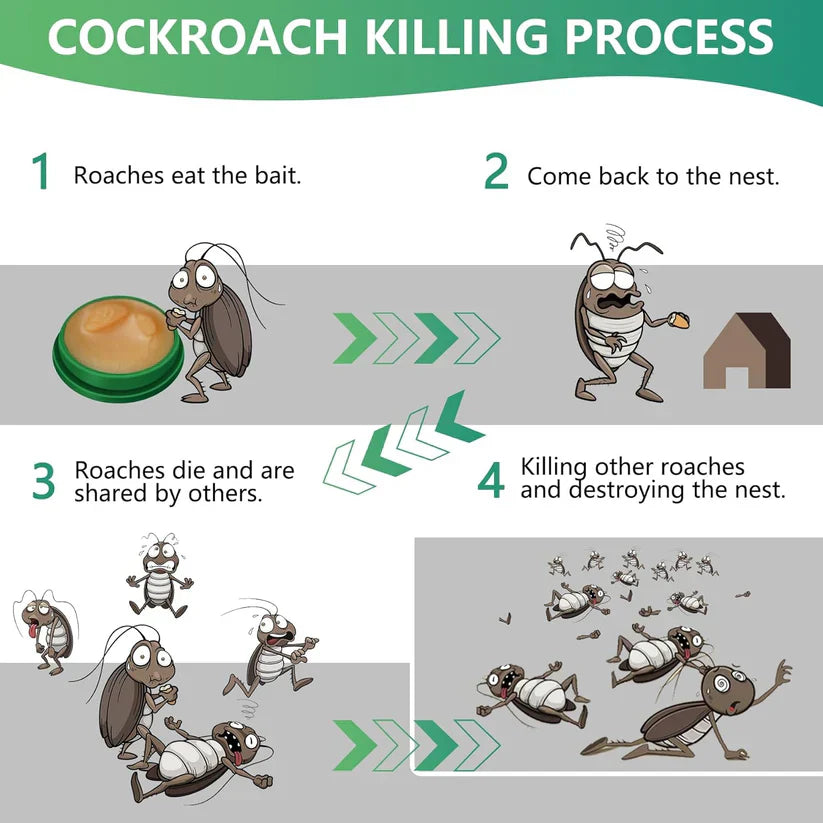 Juxek™ Cockroach repellent for home, dormitory and kitchen, strong cleaning and killing cockroaches