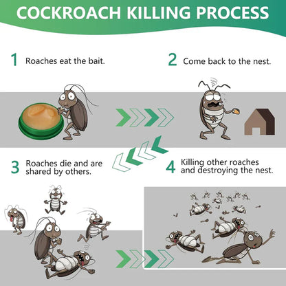 Juxek™ Cockroach repellent for home, dormitory and kitchen, strong cleaning and killing cockroaches