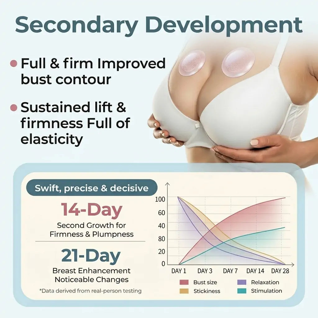 ✨ New Beauty Secret: NESLEMY® Bust & Body Micro-Tip Firming Patches 💕