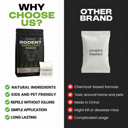 Graarcel® Natural Rodent Repellent Pouches