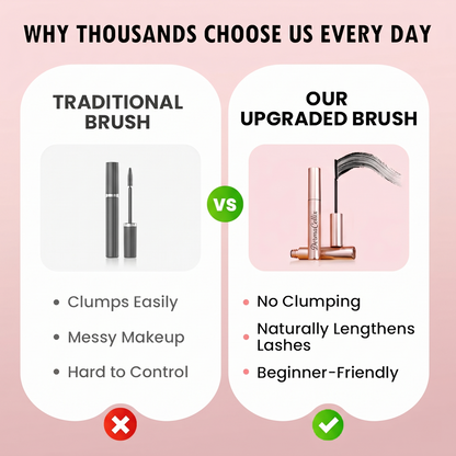Last Day Buy 1 Get 1 Free✨Lengthening & Curling Mascara – Waterproof, Smudge-Proof Lash Booster