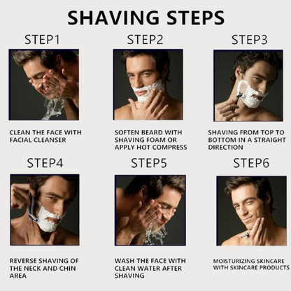 🪒 Men's Razor Blade Set | Ultra Sharp Stainless Steel Blades For Smooth Shaving