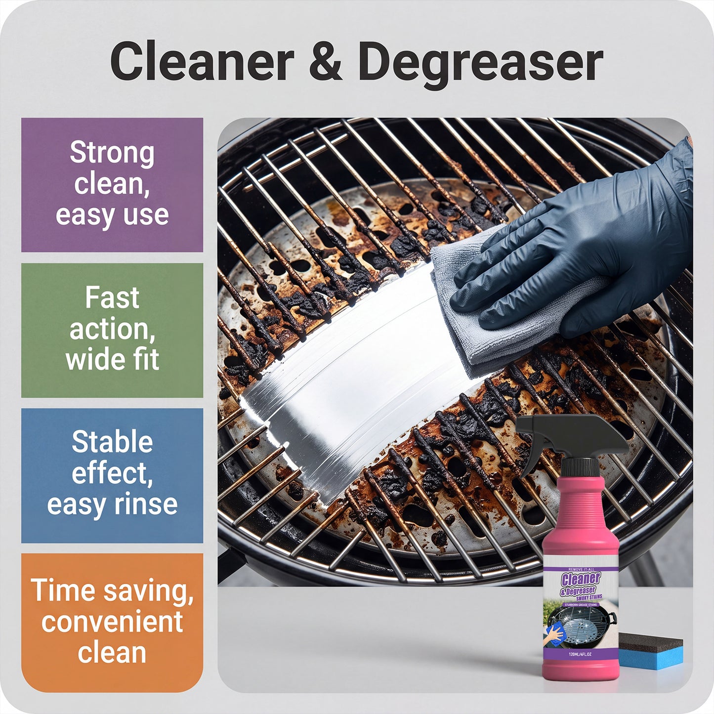 🔥Hot Sale 60% OFF🧽2026 Upgrade Heavy Duty Grill Grease Destroyer Spray Set