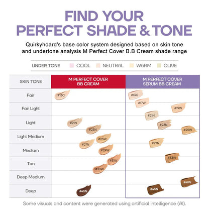 Quirkyhoard™ Perfect Cover Serum BB Cream (35ml) ACE 2