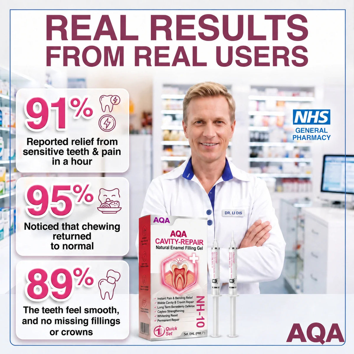 AQA Cavity-Repair Natural Enamel Filling Gel