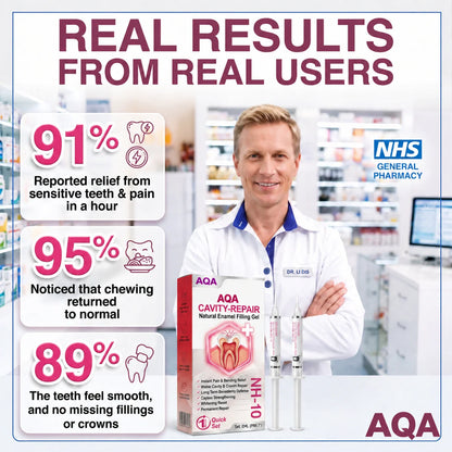 AQA Cavity-Repair Natural Enamel Filling Gel