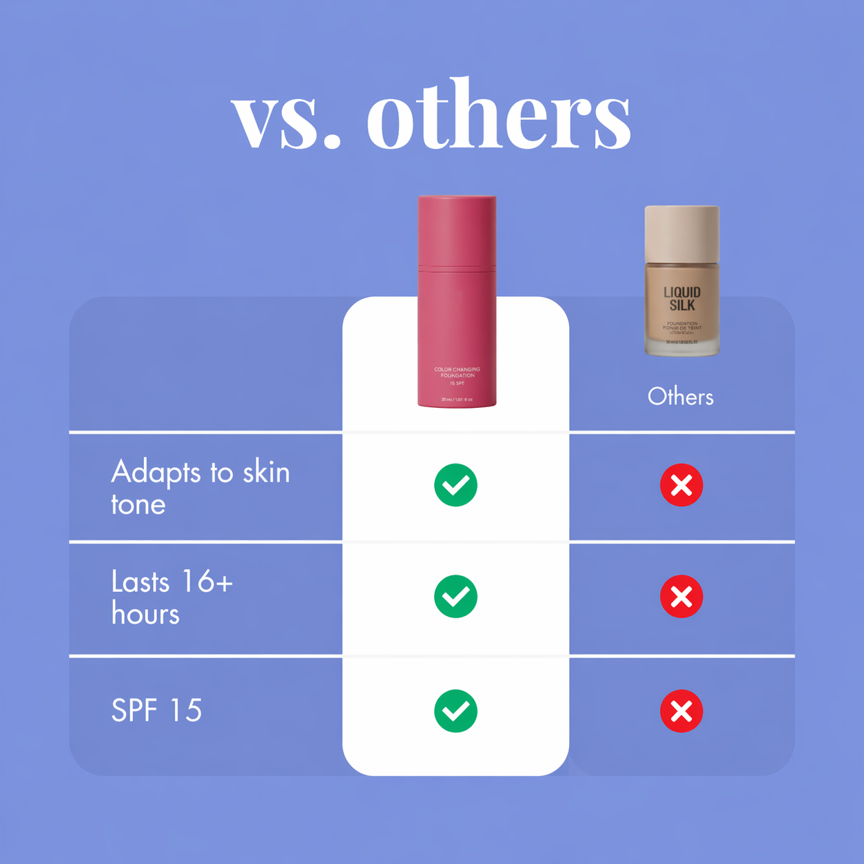 🔥Limited Time BOGO Deal🔥 Color Changing Foundation