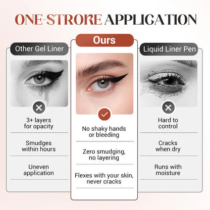 🎨Waterproof Beachproof Gel Liner, 24 Hr Waterproof Eyeliner, No Fading, Smooth And Easy To Color