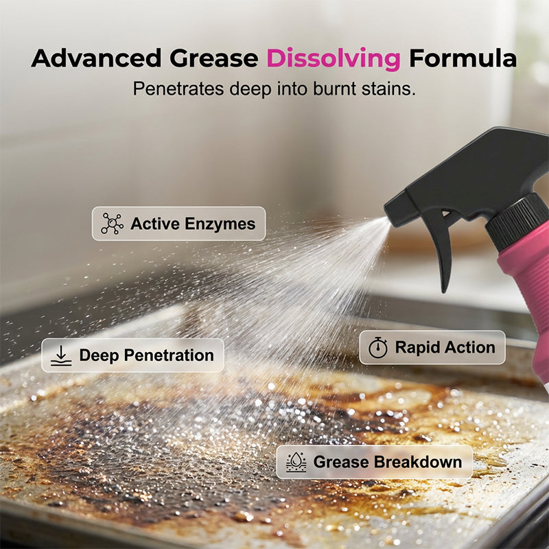 🔥Hot Sale 60% OFF🧽2026 Upgrade Heavy Duty Grill Grease Destroyer Spray Set